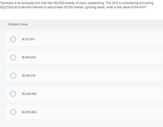Tauntons is an all-equity firm that has 150,500 shares of stock outstanding. The CFO Is considering borrowing $227,000 at 6