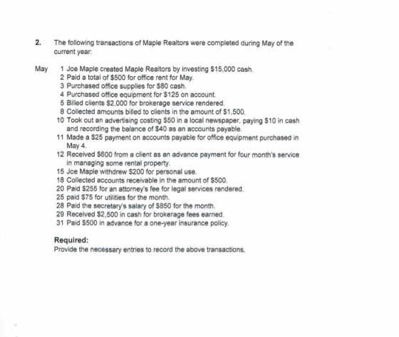 2. The following transactions of Maple Realtors were completed during May of the current year: May 1 Joe Maple created Maple