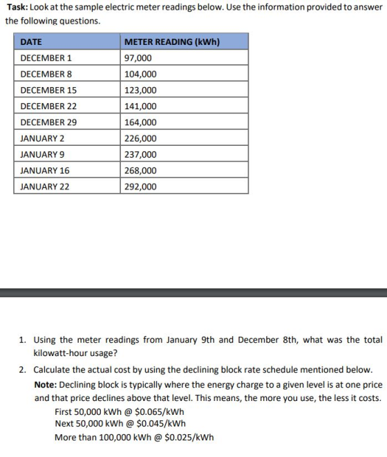 Task: Look at the sample electric meter readings below. Use the information provided to answer the following questions. DATE