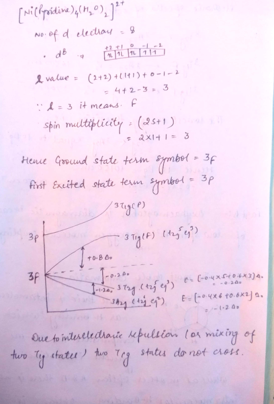 [willyridine),(4,0),12* No. of d electron = 8 & value = (2+2)+(141) +0-1-2 472-3 = 3 &= 3 it means. f spin multiplicity - (2