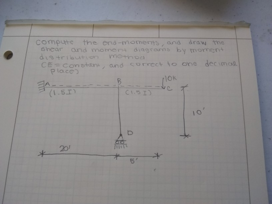 compute the end-momerts and draw the shear and moment diagrams by morment CE-constant / and correct to one decimoU place) 10k CI.SI) 1 0 20