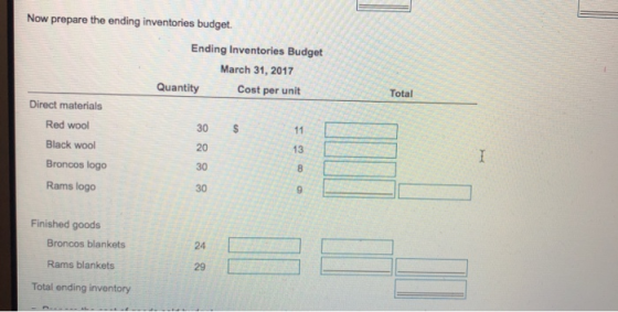 Now prepare the ending inventories budget. Ending Inventories Budget March 31, 2017 Quantity Cost per unit Total Direct mater