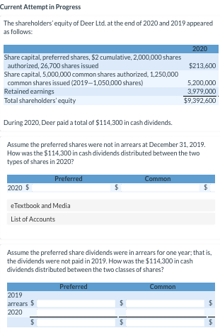 Current Attempt in Progress The shareholdersequity of Deer Ltd. at the end of 2020 and 2019 appeared as follows: 2020 Share