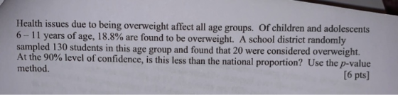 Health issues due to being overweight affect all age groups. Of children and adolescents 6-11 years of age, 18.8% are found t