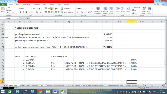 Home nert Page Layout Formulas Data Review View dd-Ins Cut aCopy Σ AutoSum ー E ゴWrap Text в 1 프 . Ej-., Δ. : rーー 逻锂函Merge & Center. $, % , 弼,8 Conditional Format eCell Insert Delete Format Paste Sort &Find & Format Painter Formatting as Table Styles2 Clear Clipboard CV182 CL Font Alignment Number Cells Edting CM CN CO CP ca CR CS CT CU CV cW CX CY 164 165 166 167 168 less pv of coupon of 3 years 8/1.020408 8/(1.092855 2) 8/(1+0.066204A3)- 169 170 4 year zero coupon rate pv of regular coupon bond price of 4 year zero coupon bond- so the 4 year zero coupon rate (fv/pv)(1/4) -1- ((100+8)/81.46)A(1/3)-1- 104.00 22.536 $81.46 7.3050% 172 173 174 175 176 YEAR ZERO RATES 1 2.0408% 2 9.2855% 3 6.6204% 4 7.3050% FORWARD RATES 2.04% (1+1R2)^2/(1+1R1)^1-1-((1+0.092855)^2/(1+0.020408)^1)-1-17.04% (1+1R3)^3/(1+1R2)^2-1-((1+0.057781)^3/(1+0.092855)^2)-1-1.48% (1+1R4)^4/(1+1R3)^3-1-((1+0.073050)^4/(1+0.066204)^3)-1-9.39% 3f1- 178 179 180 181 182 YIELD SPOT Sheet2 AFN BANKING NOTE BIDDING, UNDERWRITING EUAC AW PM LIFE LP I MR INFLATION YIELD WARRANT fund bond CLEAN INVOICE PRICE LI 01:57 24-01-2019