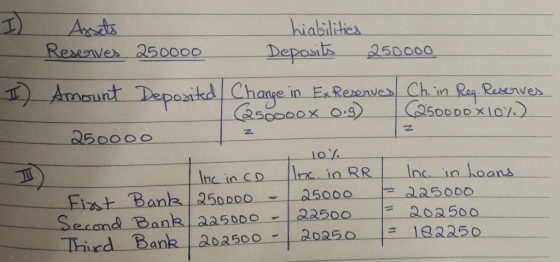 Ads hiabilithe Depont5000o a50000 25000 Fist Ban 250D00500 5000225000