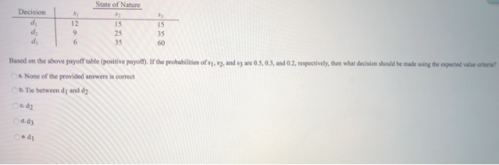 State of Nature Decision ds Based on the above payoff table (positive payoff). If the probabilities of S. 52, and s3 are 0.5,