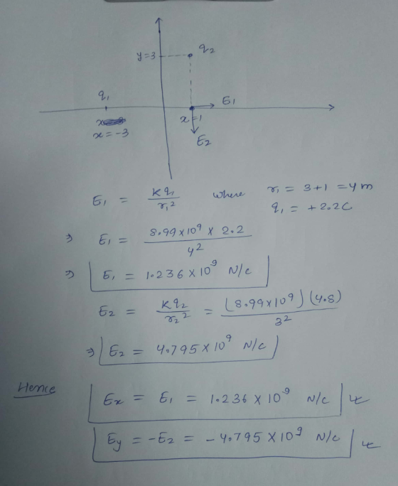 921 G I E2 3.99 x 107 X 2.2 2 1-8.99x109) (y,g) 62 k22 2- Hemie