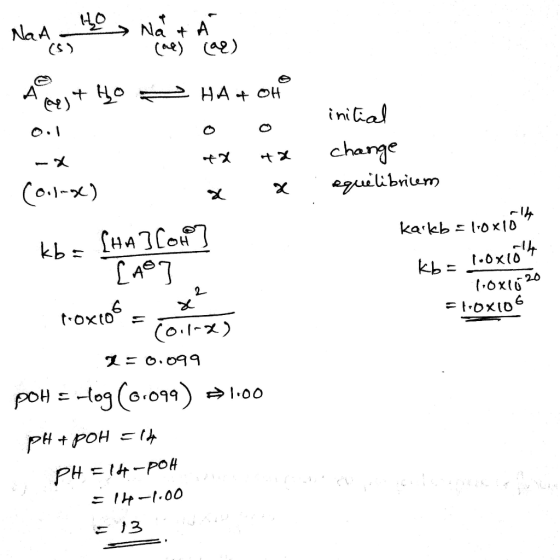 Nad the 2 Nat caves (5) (ae) Amit HON HA + OH 0.1 -X tX to Contage) initial change - x . equilibrium karkb=10x10* kb = [HA] [