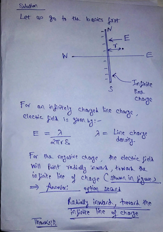 Salution Let up go basics fast ne Chage For n njstely electic ela is enb n chos Line charge denstt for rhs. negalive chage, the elecmc fie(A
