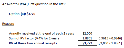 Answer to Q#14 (First question in the list) Option-(a): $3770 Reason: Annuity received at the end of each 2 years sum of PV factor @ 4% for 2 years PV of these two annual receipts $2,000 1.8861 [0.96150.9246] $3,772 [S2,000 x 1.8861]