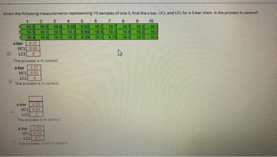 Given the following measurements representing 10 samples of size 3. find the s-bar, UCL and LCL for a S-bar chart. Is the pro