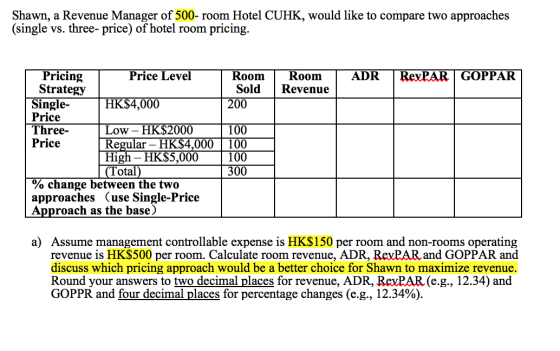 Shawn, a Revenue Manager of 500-room Hotel CUHK, would like to compare two approaches (single vs. three-price) of hotel room