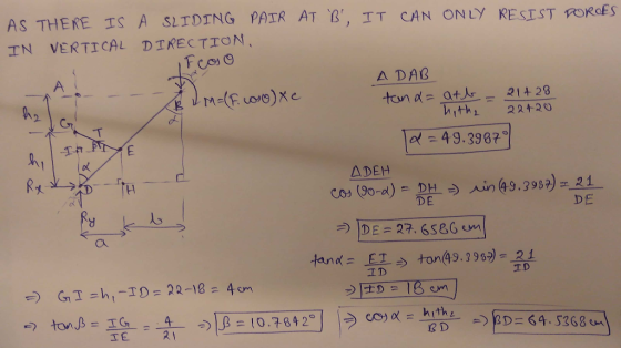 AS THERE S A SLIDTNG PAIR AT 、ß , IT CAN ONLY RESIST TORoFS N VERTICAL DIRECT 0시 A DAB 2. ithi 22+20 9. 3967。 ·壬打 △DEH ls al