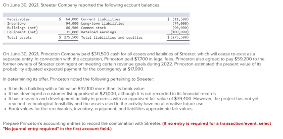 On June 30, 2021, Streeter Company reported the following account balances: Receivables Inventory Buildings (net) Equipment (