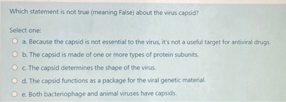 Which statement is not true (meaning False) about the virus capsid? Select one: O a. Because the capsid is not essential to t