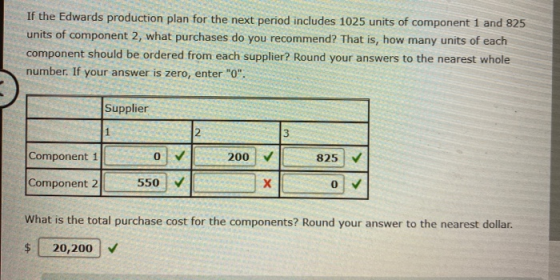 If the Edwards production plan for the next period includes 1025 units of component 1 and 825 units of component 2, what purc