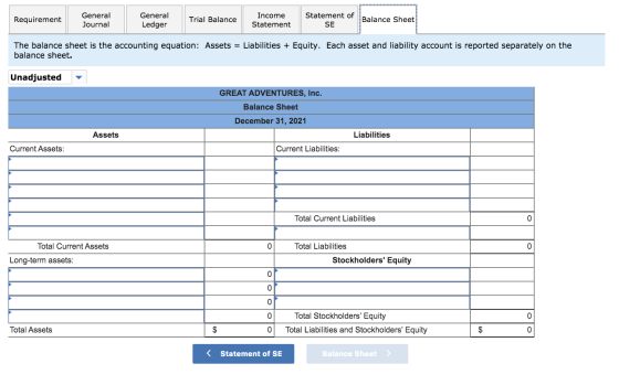 Requirement General Journal General Ledger Trial Balance Income Statement Statement of le Balance Sheet SE The balance sheet