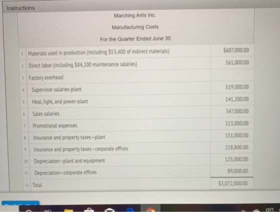 Instructions Marching Ants Inc. Manufacturing Costs For the Quarter Ended June 30 5607,000.00 1 Materials used in production
