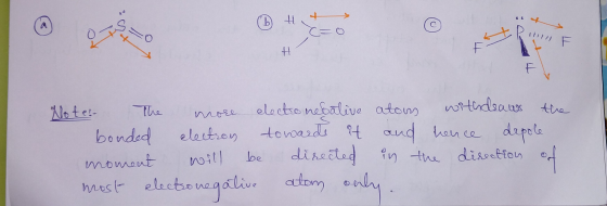 6 H & F Note: The more electronegative atous withdraws the bonded electron towards it and hence depole moment will be directe