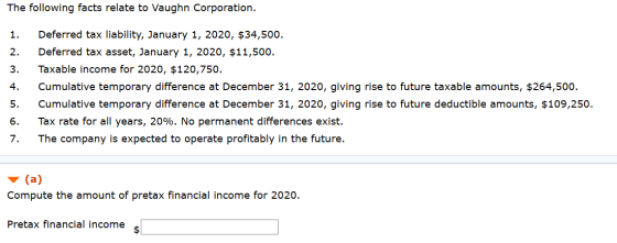 The following facts relate to Vaughn Corporation. 1. 2. 4. 5. 6. 7. Deferred tax liability, January 1, 2020, $34,500. Deferre