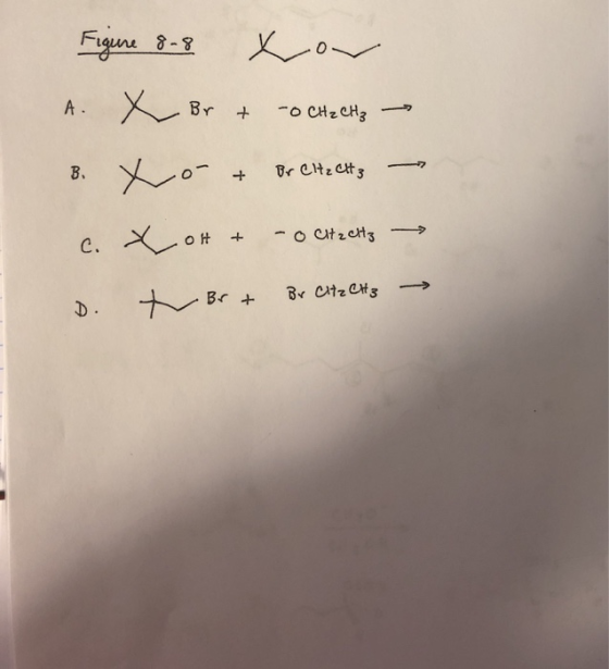 Figure 8.8 x or A. X Br + o CH₂ CH3 - B. X or + Br Chtechts - c. X oH + - o Ctzeltz - D. t Br+ Br CH₂ CH3 →