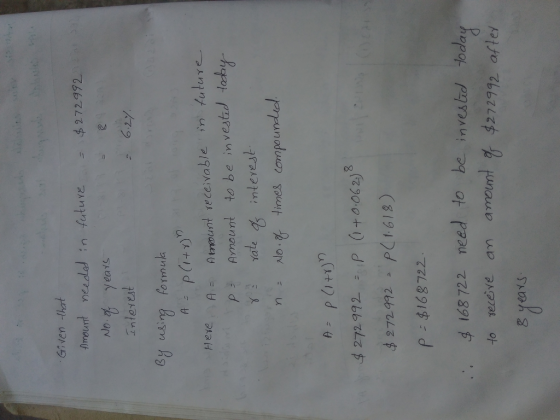 Given -thart mount neidad in future 二 3272.992. nterest Hexe A 月tmountveceivable in future. p Amount to be investad tob nteresl Yale 4272992 P -+ 0 062) $ 272 992 P(1618) P $168722 . $ 163 722 need to be to vereive an amoumt g「 4272972 afley