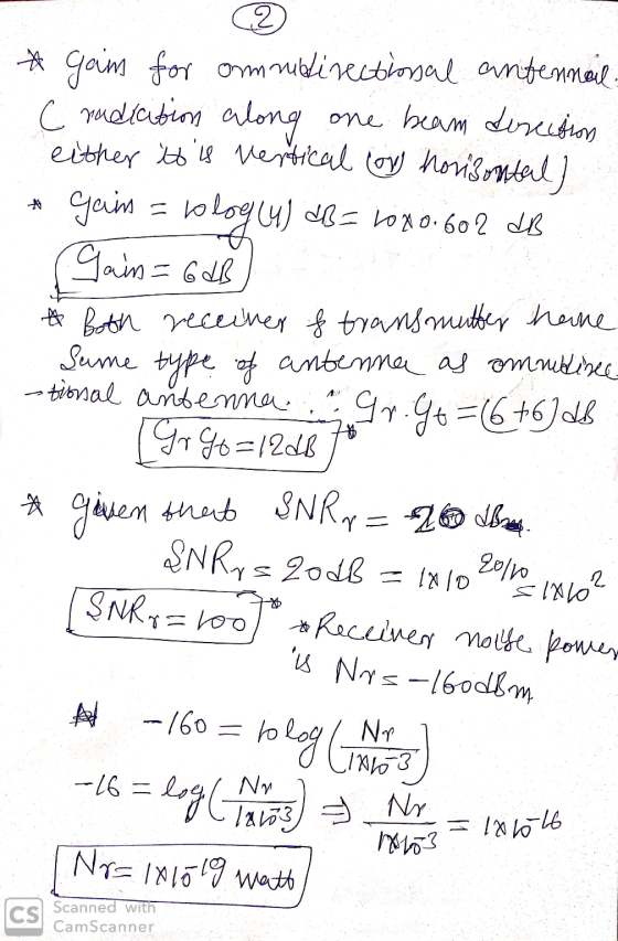 2 gain for omnidirectional antennail- c radiation along one beam dosection either it is vertical on horisontal] gain = tolog