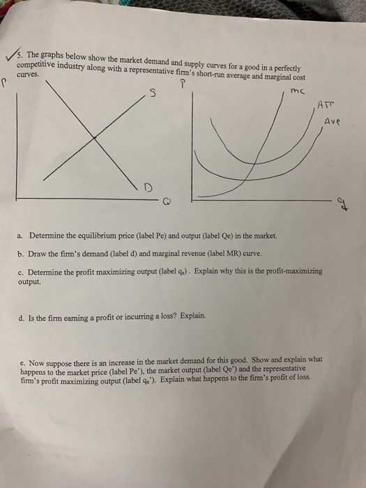 75. The graphs below show the market demand and supply curves for a good in a perfectly competitive industry along with a rep