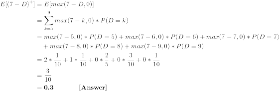 \begin{align*} E[(7-D)^+] &= E[max(7-D,0)] \\ &= \sum_{k=5}^9 max(7-k,0)*P(D=k) \\ &= max(7-5,0)*P(D=5)+max(7-6,0)*P(D=6)+max(7-7,0)*P(D=7) \\ & \ \ \ +max(7-8,0)*P(D=8)+max(7-9,0)*P(D=9) \\ &= 2*\frac{1}{10} + 1*\frac{1}{10} + 0*\frac{2}{5} + 0*\frac{3}{10} + 0*\frac{1}{10} \\ &= \frac{3}{10} \\ &= \textbf{0.3 \ \ \ \ \ \ \ \ \ [Answer]} \end{align*}