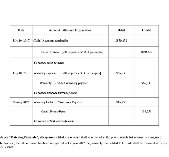 Date Account Titles and Explanation Debit Credit July 10, 2017 Cash / Accounts receivable $850,230 Sales revenue [201 copiers x $4,230 per copier] $850,230 To record sal es revente July 10, 2017 Warranty expense [201 copiers x $333 per copier] $66,933 Warranty Liability Warranty payable S66,933 To record accrued warranty costs During 2017 Warranty Liability Warranty Payable $16,250 Cash Repair Parts $16,250 To record actual warranty costs As per Matching Principle, all expenses related to a revenue shall be recorded in the year in which that revenue is recognized In this case, the sale of copier has been recognized in the year 2017. So, warranty cost related to this sale shall be recorded in the year 2017 itself.