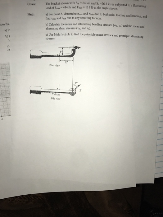 hracket shown with Sa- 64 ksi and S. -26.3 kis is subjected to a fluctuating Given: load of Faas 444 1b and Fmin 111 lb at the angle shown. Find: For point a) For point find tman and Tmin due to any resulting torsion. A, determine and σnn due to both axial loading and bending, and and alternating bending stresses (Om om the a) c b) I b) Calculate the mean alternating shear stresses (m, and ) and the mean and c) Use Mohrs circle to find the principle mean stresses and principle alternating stresses. c) of Pian view 45 2 diam Side view