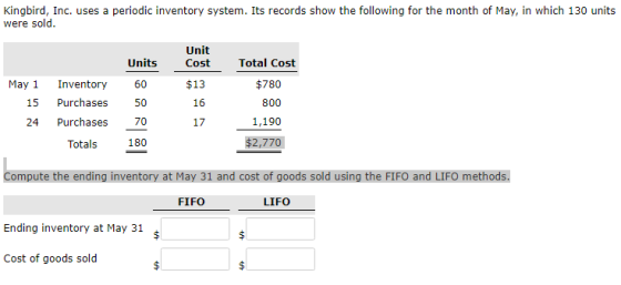 Kingbird, Inc. uses a periodic inventory system. Its records show the following for the month of May, in which 130 units were
