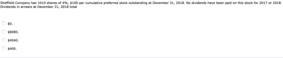 Sheffield Company has 1010 shares of 4%, $100 par cumulative preferred stock outstanding at December 31, 2018. No dividends h