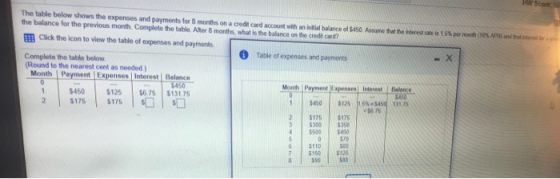 e The table below shows the expenses and payments for 3 months on a credit card account with an initial Dance of the balance