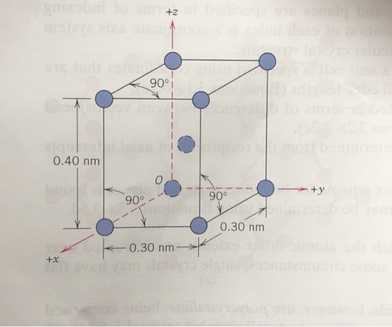 gix oF OCKI 2ire ebcomreg in z4 ebn doss eosi ba +2 mstera ixa े ed 900 Xese 0.40 nm + y 90° 90% YsCm 0.30 nm b 0.30 nm- +x s