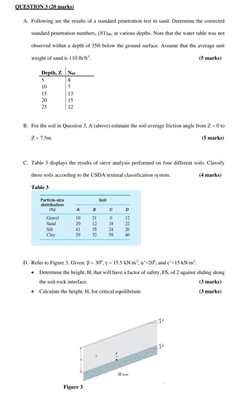 QUESTION 3 (20 marks) A. Following are the results of a standard penetration test in sand. Determine the corrected standard p