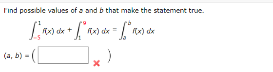 Find possible values of a and b that make the statement true. (x) dx + f(x) dx = [* f(x) dx Ja (a, b) = ) x