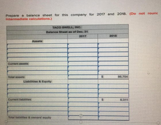 2018. (Do not rounc Prepare a balance sheet for this company for 2017 and Intermediate calculations.) TACO SWELL, INC. Balance Sheet as of Dec. 31 2017 2018 Assets Current assets Total assets 86,754 Liabilities & Equity Current liabliities 6,311 Total liabilities & owners equity