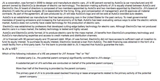 JV, a corporation, was formed in 20X9 to design and manufacture electric cars. JV is 60 percent owned by AutoCo (a car manufa