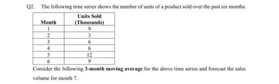 1 Q2. The following time series shows the number of units of a product sold over the past six months. Units Sold Month (Thous