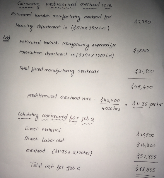Caleolatig predete mired overhead rate vavabe monhes hurirg owrned ber Moolding ceparhrent.is (53.10X2500 hrs) d ya 7,750 Add Fsthimated Variabe mantactuing o verhead tor Fobricahon cepartment (30x 1,500 his Total hiaed manuhactuning ver heads $5850 31800 , 5, 4 00 predetermined overhead Yate: 幸45,400- $1135 per hr. Divect Material Divect Labor (est overhead (41135 X 5/00hrs) 16,500 す14,300 557,885 488,685