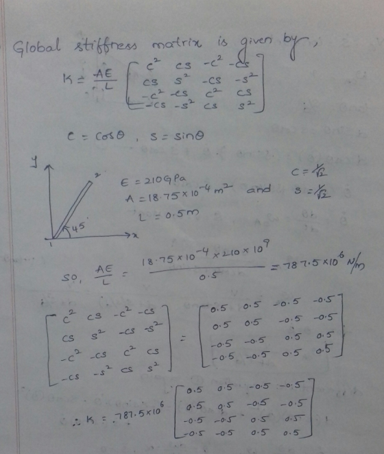 Global stiffness matrix C ² es is ge c2 - & K = AE 1 cs s² -CS -5 C=coso, s= sino € = 210GPA 5x 10-4 m² 2-0.5m and c=B sa A =