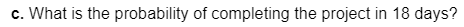 c. What is the probability of completing the project in 18 days?