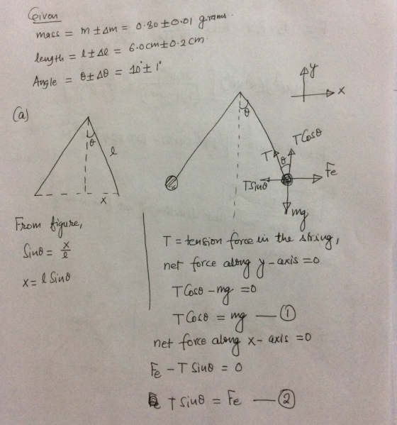 Iven mA At net force ale -axis o TOİce = net fore along x-axis :0 0