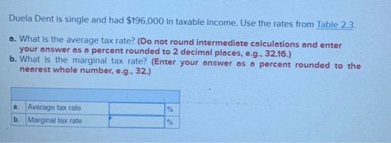 Duela Dent is single and had $196,000 in taxable income. Use the rates from Table 2.3. a. What is the average tax rate? (Do n
