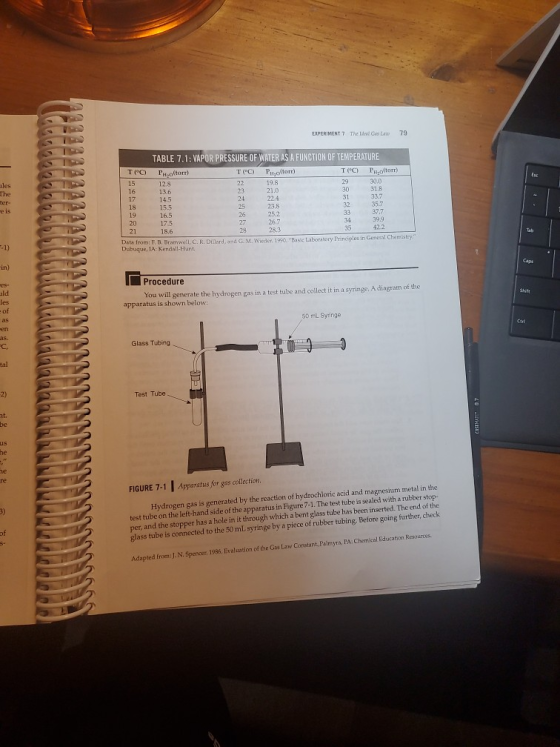 EXPERIMENT 7 The Idee Ges Lot 79 30.0 iles 21.0 The ter TABLE 7.1: VAPOR PRESSURE OF WATER AS A FUNCTION OF TEMPERATURE T (°C