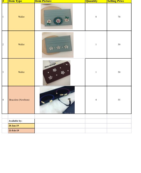 Item Picture Quantity fH Item Type 70 Li 50 Wallet 50 Wallet 4 Bracelets (Newltem) Available by: 28-Jan-19 21-Feb-19
