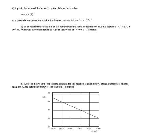 4) A particular irreversible chemical reaction follows the rate law rate = k [A] At a particular temperature the value for th