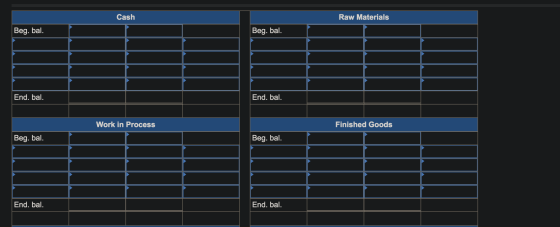 Cash Raw Materials Beg. bal. Beg. bal. End. bal. End. bal. Work in Process Finished Goods Beg. bal. Beg. bal. End. bal. End.